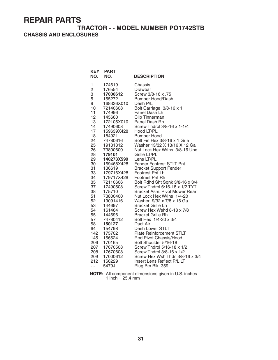 Repair parts | Poulan 187189 User Manual | Page 31 / 44