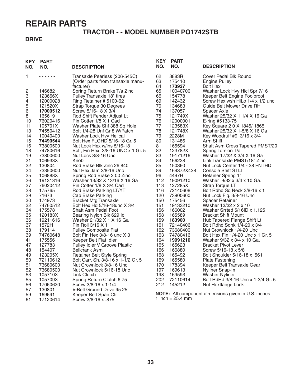 Repair parts, Tractor - - model number po1742stb | Poulan 187189 User Manual | Page 33 / 44