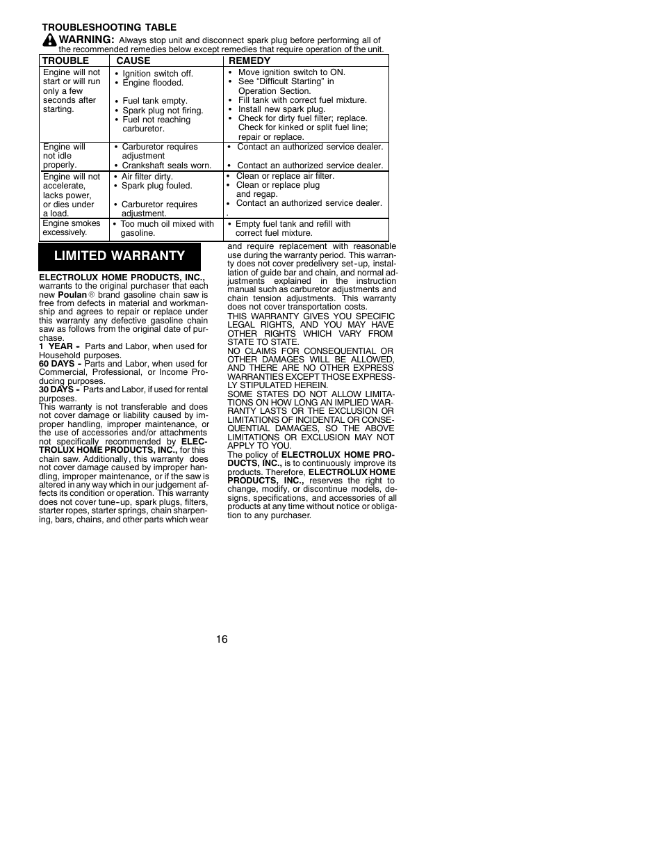 Limited warranty | Poulan 2002-04 User Manual | Page 16 / 18