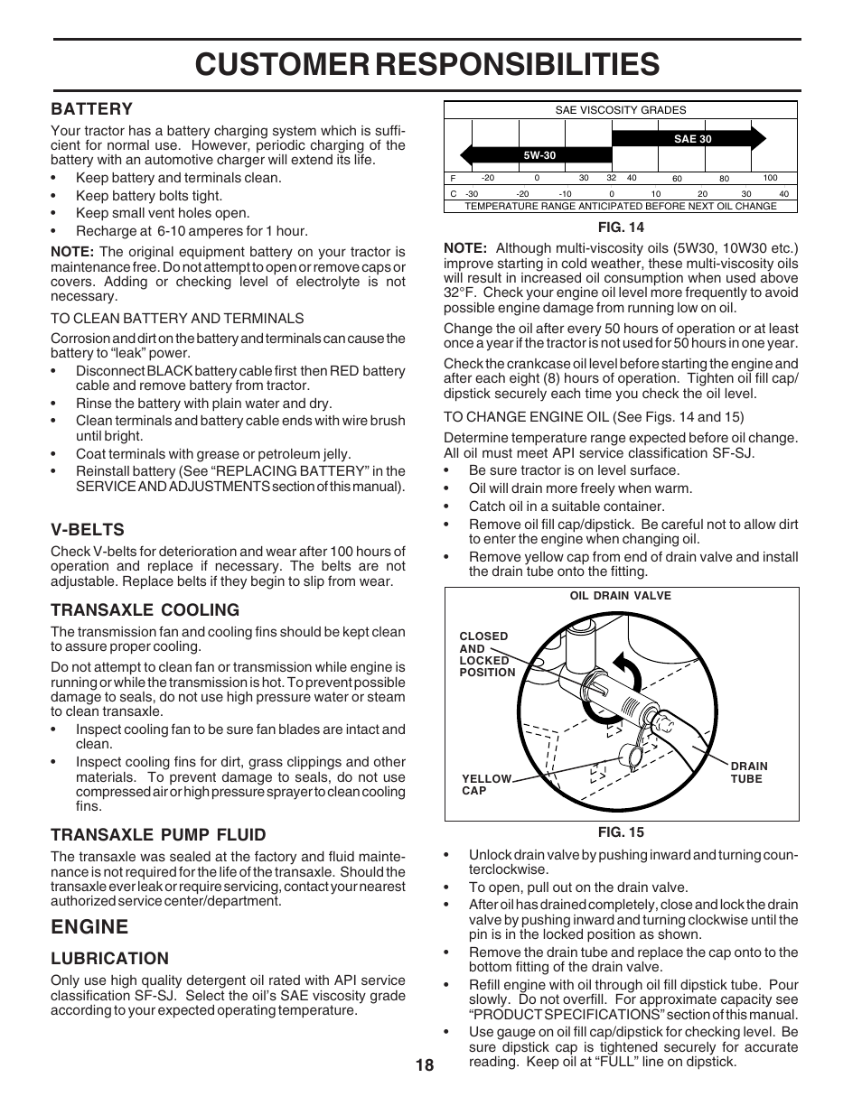 Customer responsibilities, Engine, V-belts | Transaxle cooling, Transaxle pump fluid, Lubrication, Battery | Poulan 183371 User Manual | Page 18 / 48