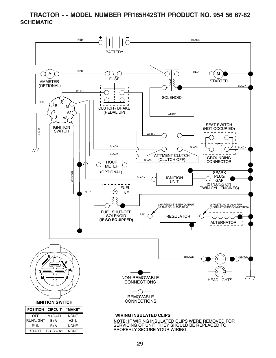 Schematic | Poulan 183371 User Manual | Page 29 / 48