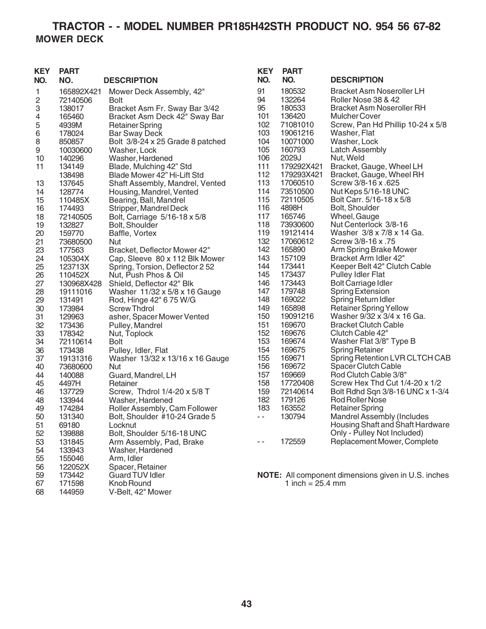 Poulan 183371 User Manual | Page 43 / 48