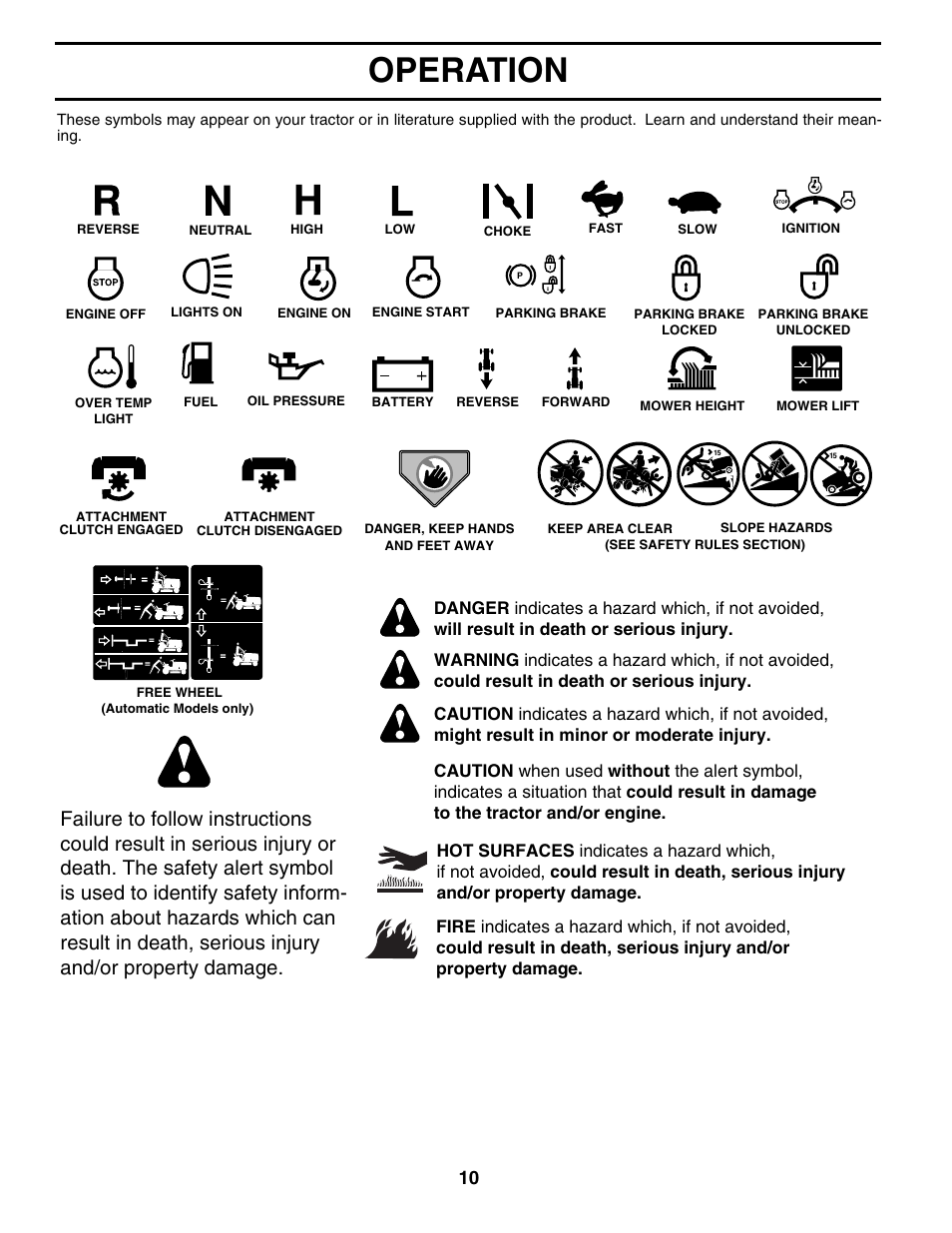 Operation | Poulan 185498 User Manual | Page 10 / 48