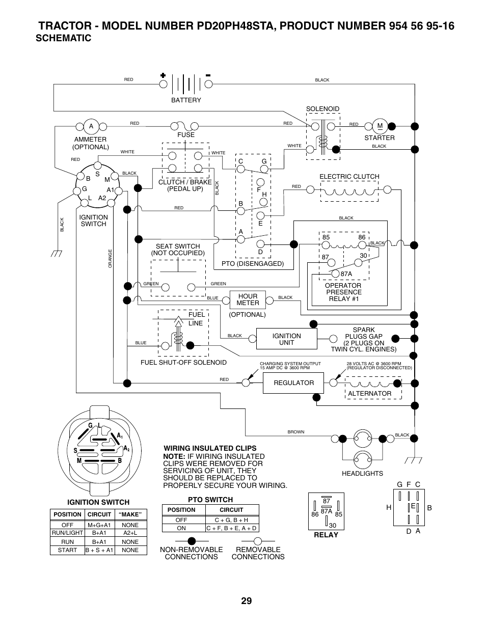 Schematic | Poulan 185498 User Manual | Page 29 / 48
