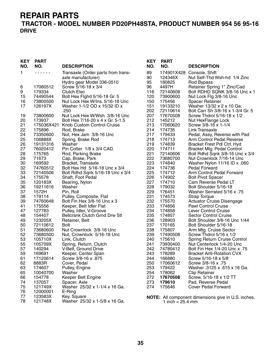 Repair parts | Poulan 185498 User Manual | Page 35 / 48