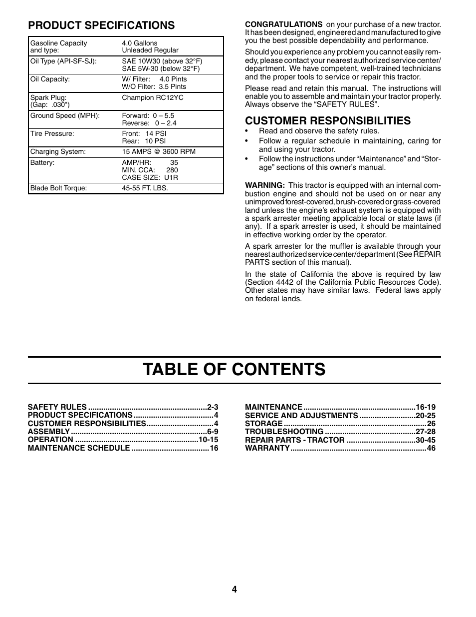 Poulan 185498 User Manual | Page 4 / 48