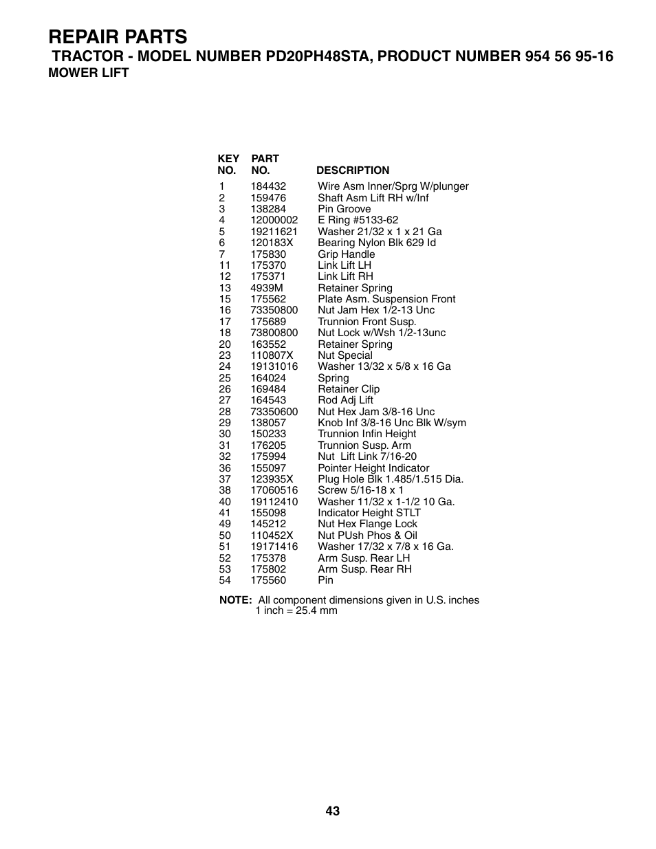 Repair parts | Poulan 185498 User Manual | Page 43 / 48