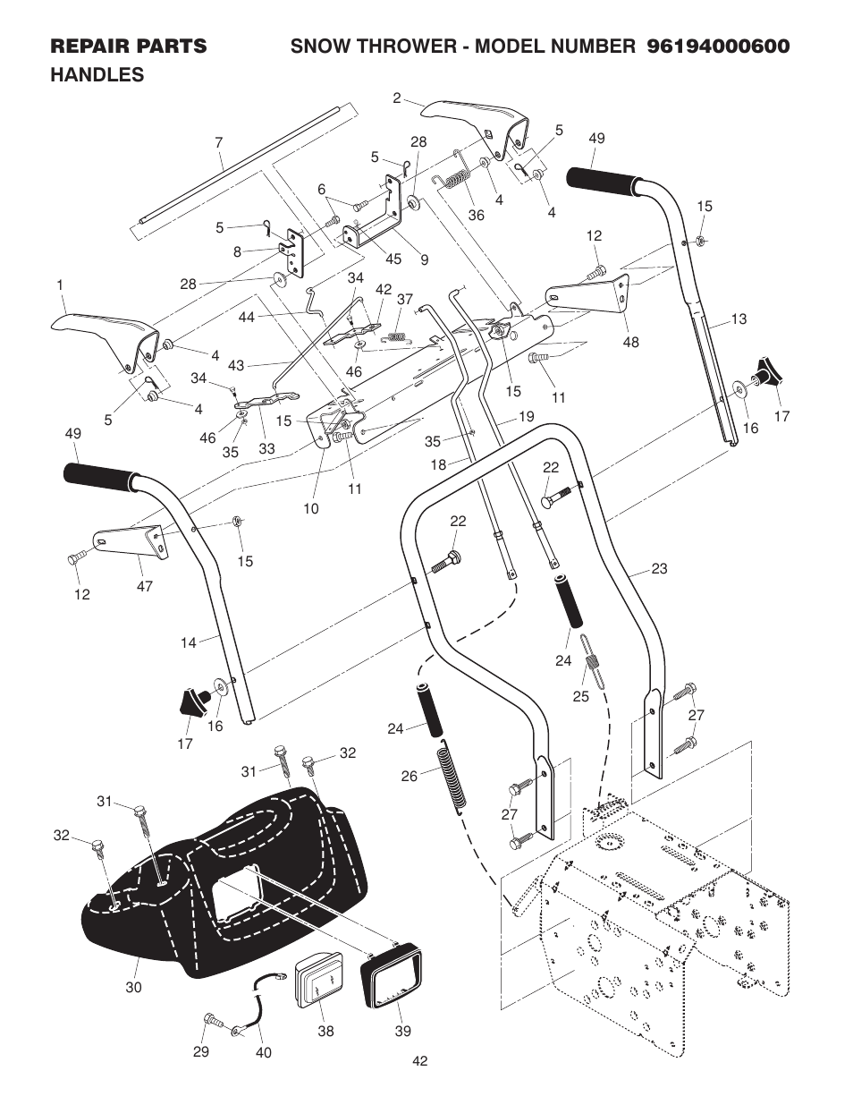 Poulan 96194000600 User Manual | Page 42 / 52