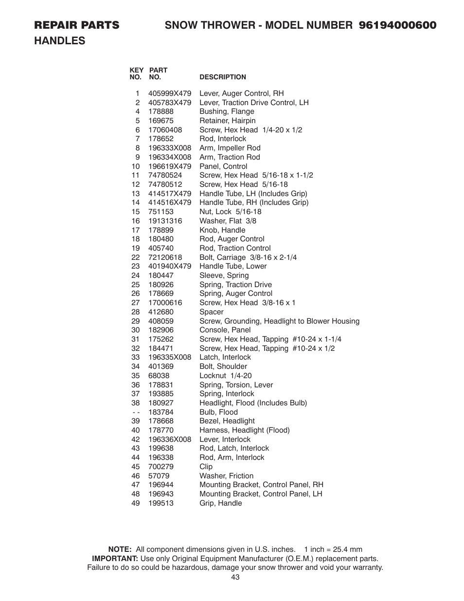 Poulan 96194000600 User Manual | Page 43 / 52