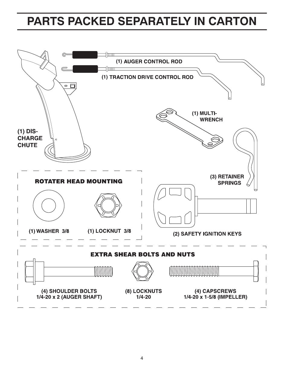 Parts packed separately in carton | Poulan 418971 User Manual | Page 4 / 32