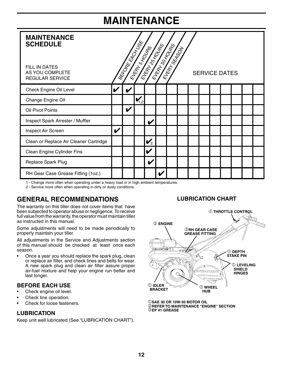 Maintenance, General recommendations, Maintenance schedule | Poulan HDR500L User Manual | Page 12 / 28