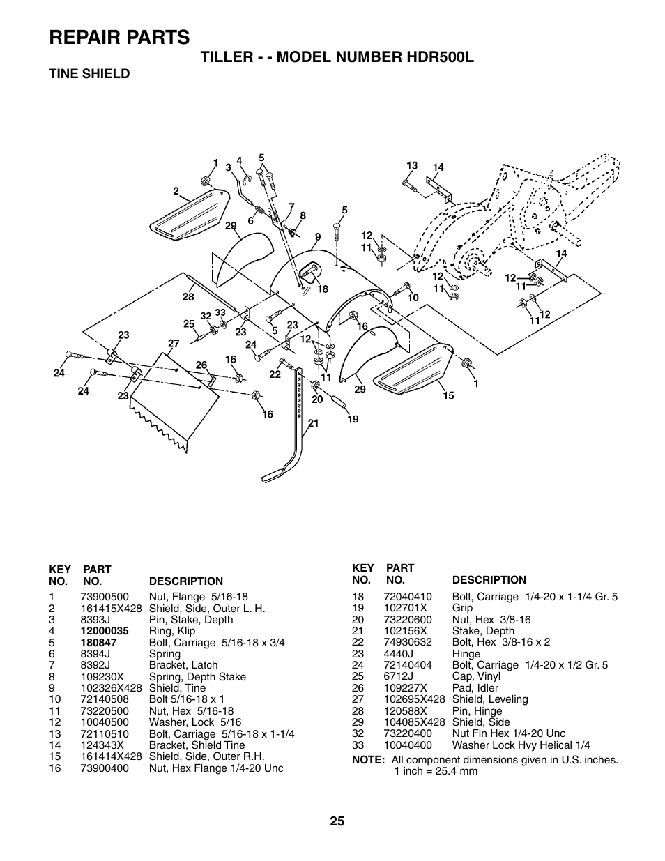 Repair parts, Tiller - - model number hdr500l | Poulan HDR500L User Manual | Page 25 / 28