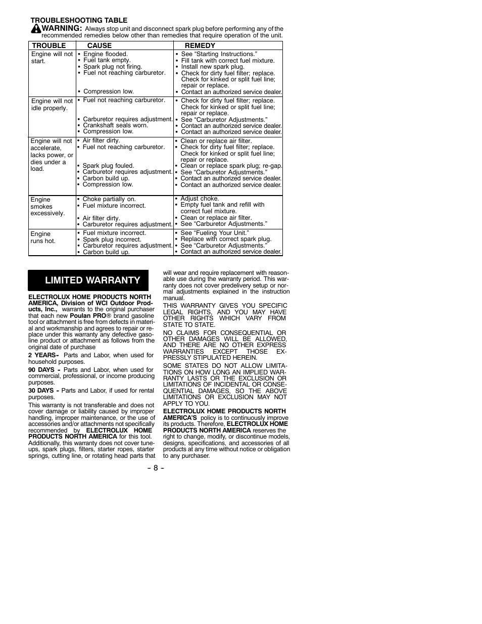 Limited warranty | Poulan BVM200 User Manual | Page 8 / 9