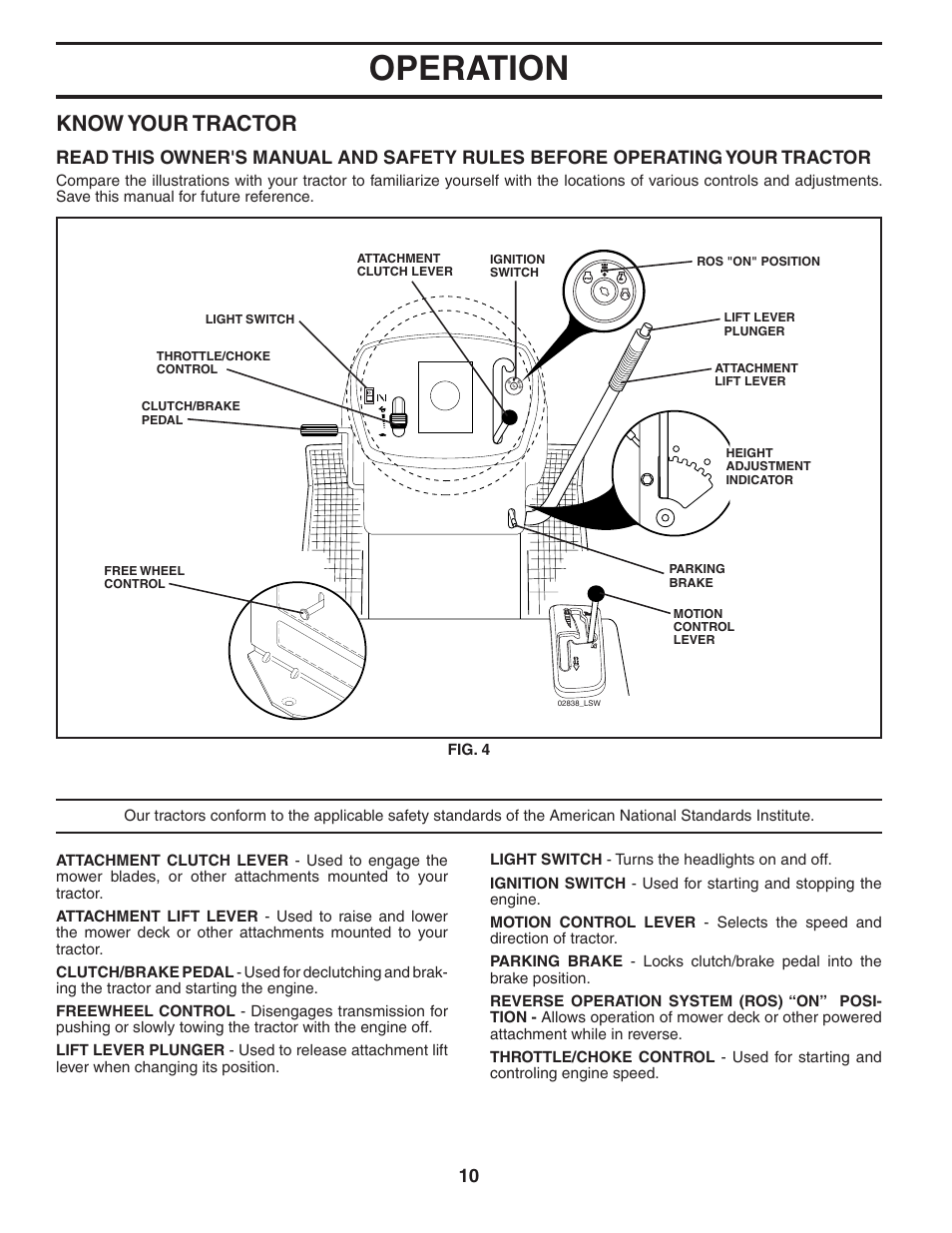 Operation, Know your tractor | Poulan 404040 User Manual | Page 10 / 30