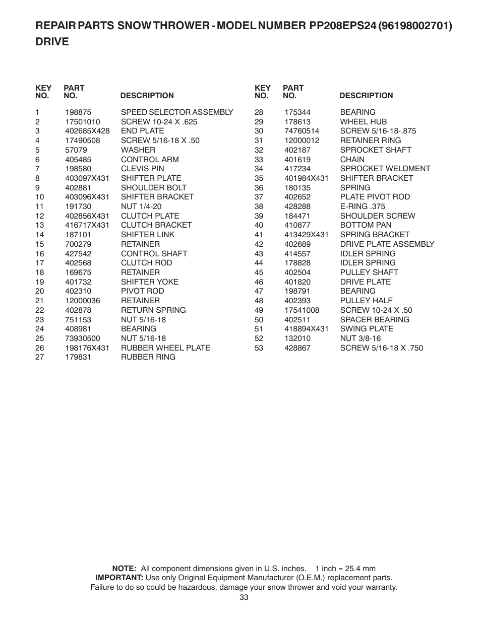 Poulan 435551 User Manual | Page 33 / 40