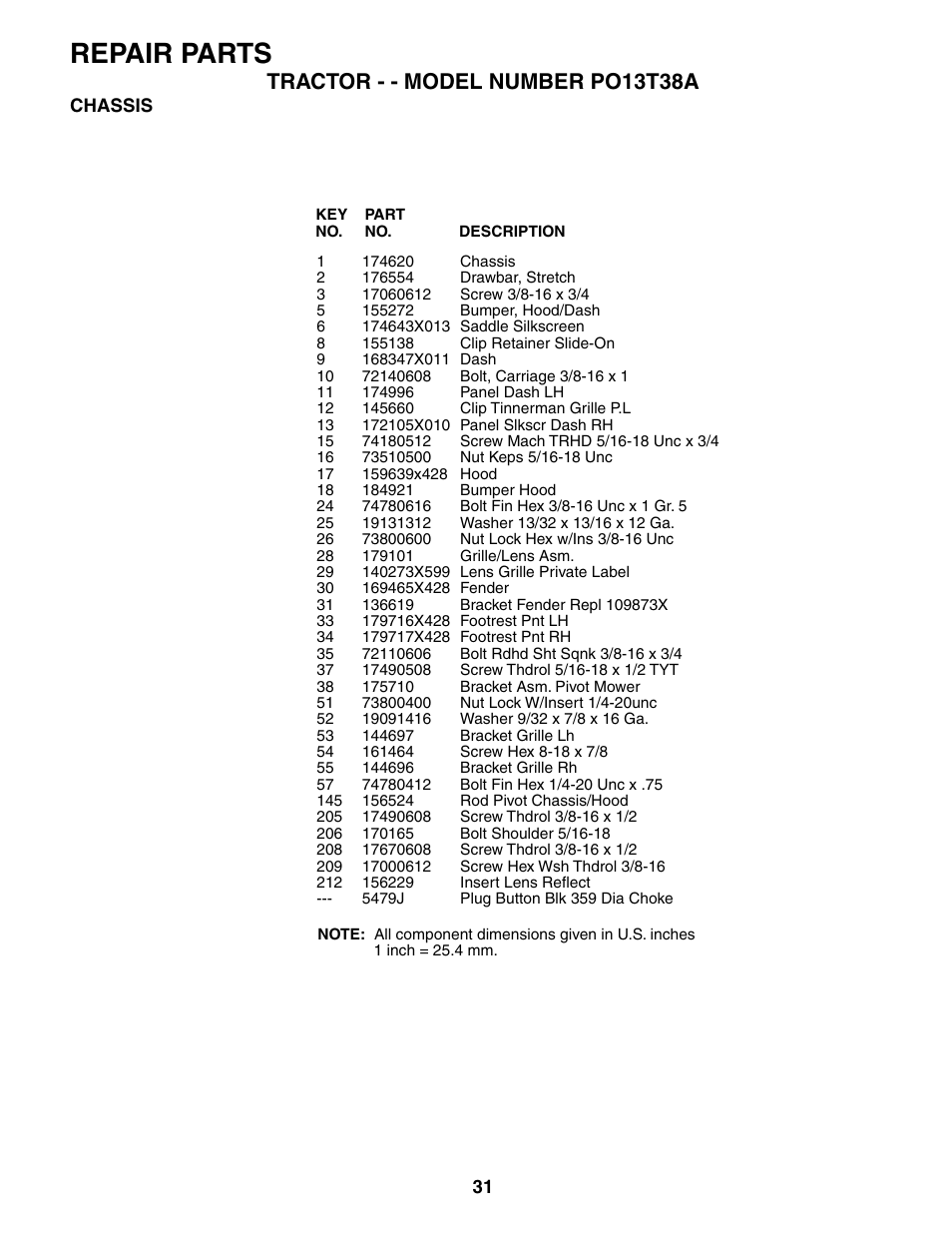 Repair parts | Poulan 187007 User Manual | Page 31 / 48