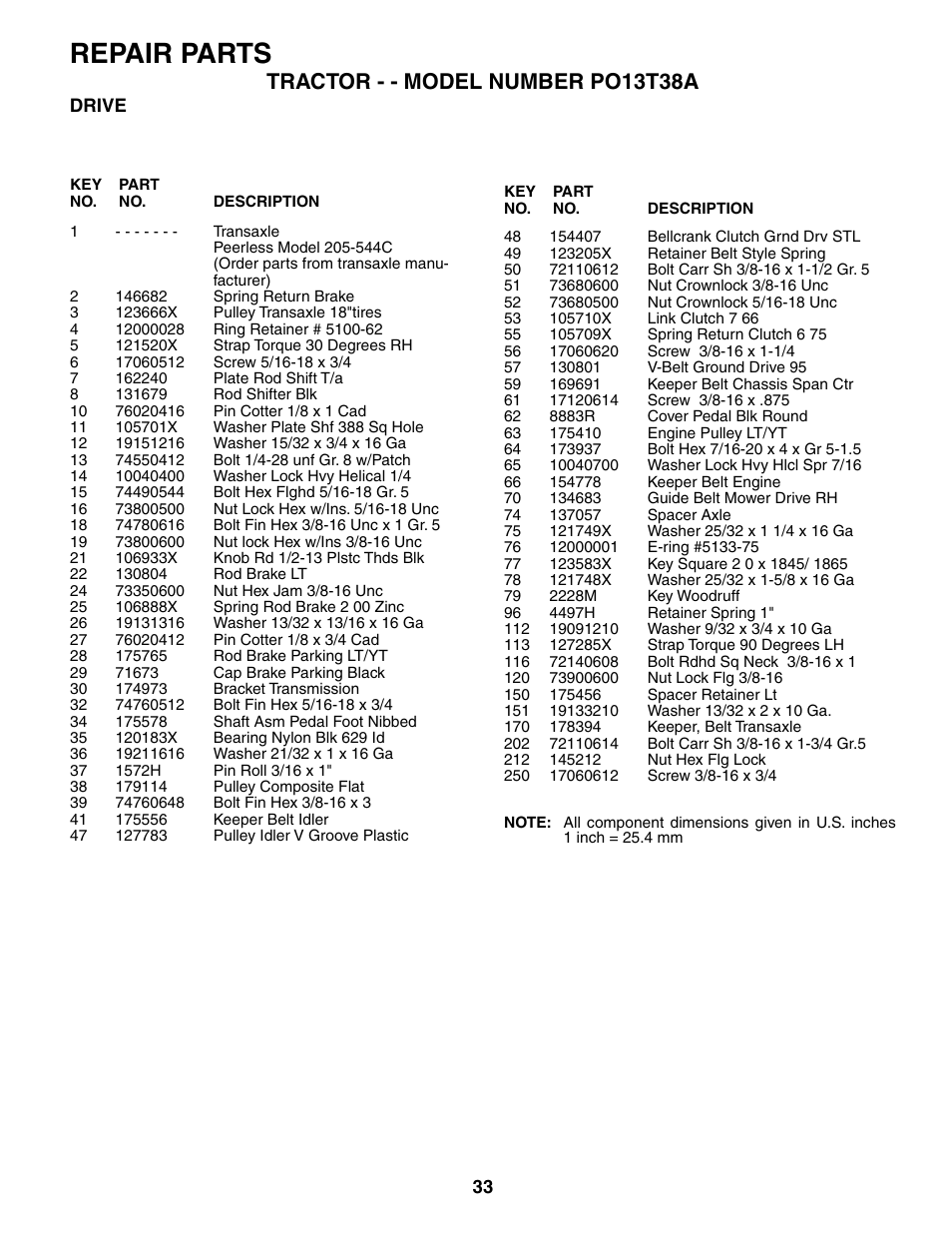 Repair parts, Tractor - - model number po13t38a | Poulan 187007 User Manual | Page 33 / 48