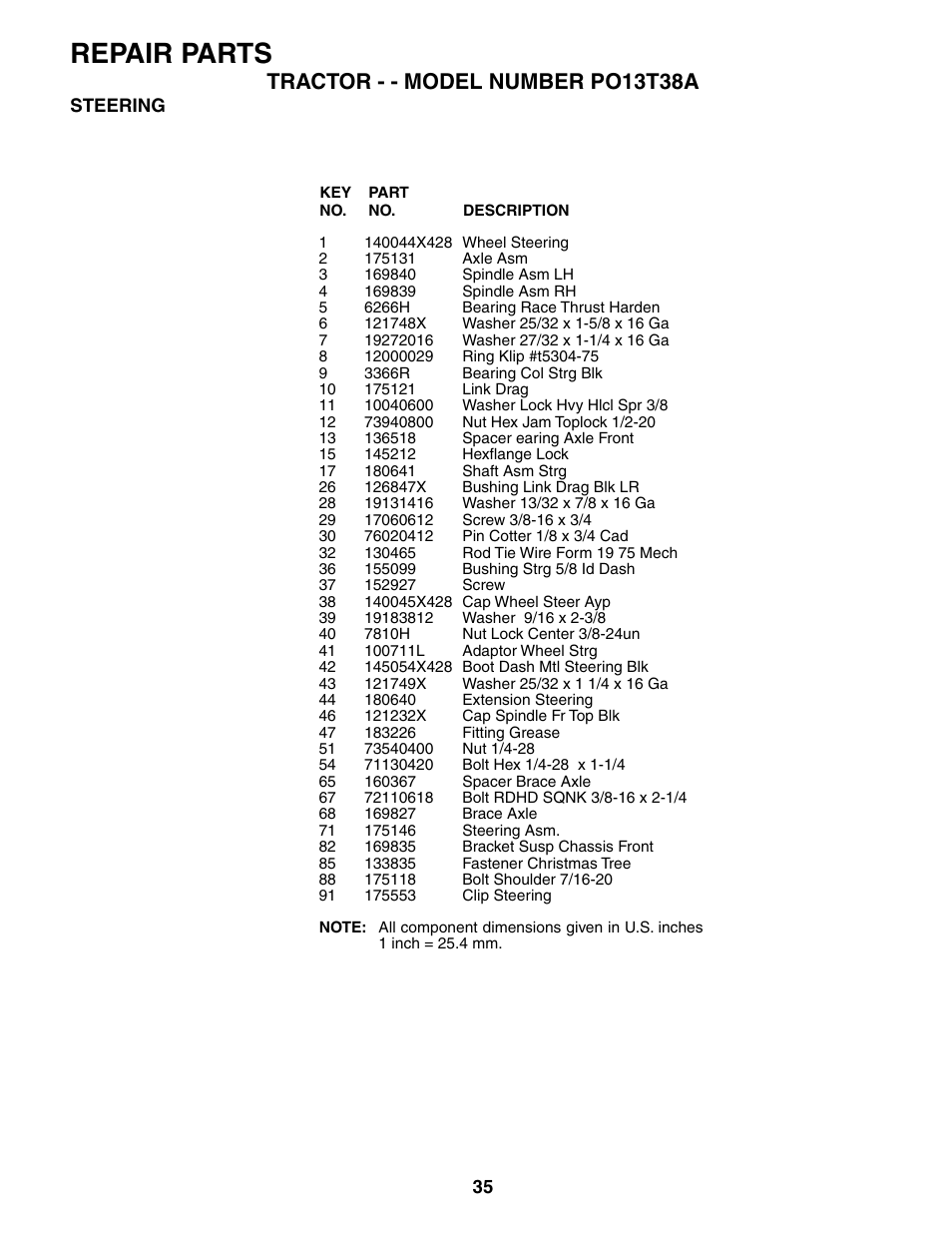 Repair parts | Poulan 187007 User Manual | Page 35 / 48