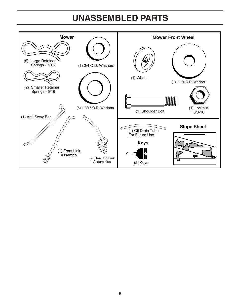 Unassembled parts | Poulan 402495 User Manual | Page 5 / 32
