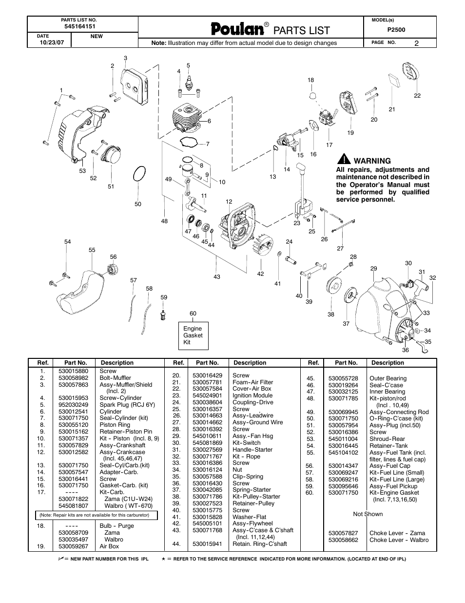 Poulan parts list, Poulan pro parts list paramount parts list, Parts list | Poulan 545164151 User Manual | Page 2 / 2