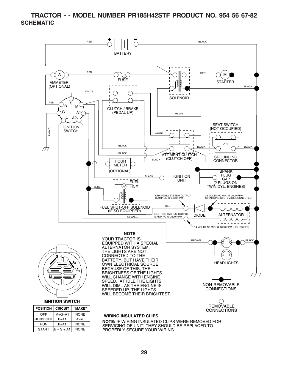 Schematic | Poulan 183111 User Manual | Page 29 / 48