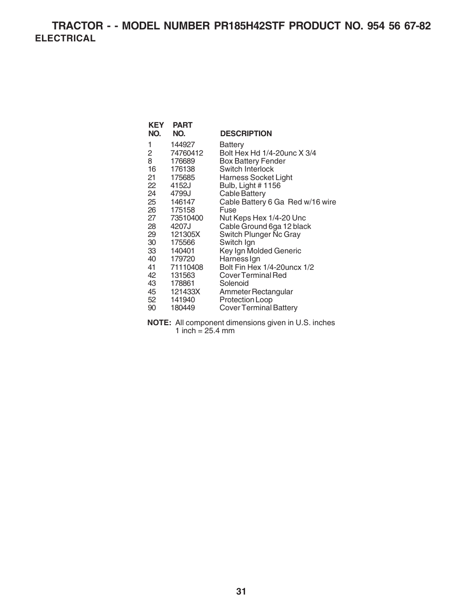 Poulan 183111 User Manual | Page 31 / 48