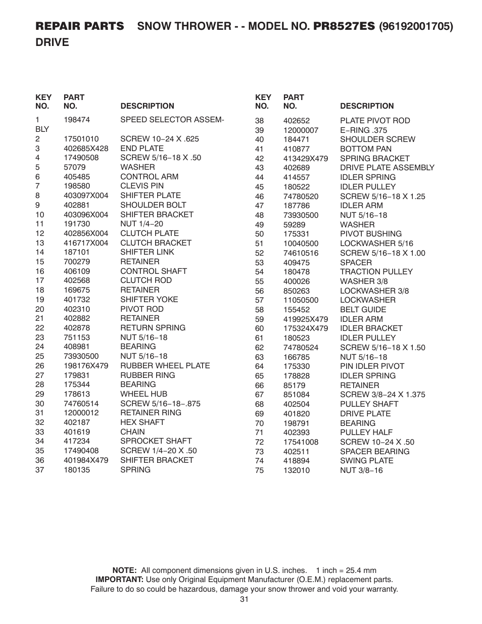 Poulan 421469 User Manual | Page 31 / 40