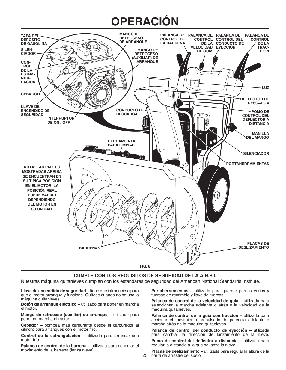 Operación | Poulan 96194000505 User Manual | Page 25 / 56
