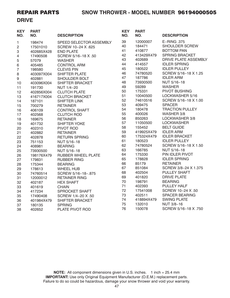 Poulan 96194000505 User Manual | Page 47 / 56