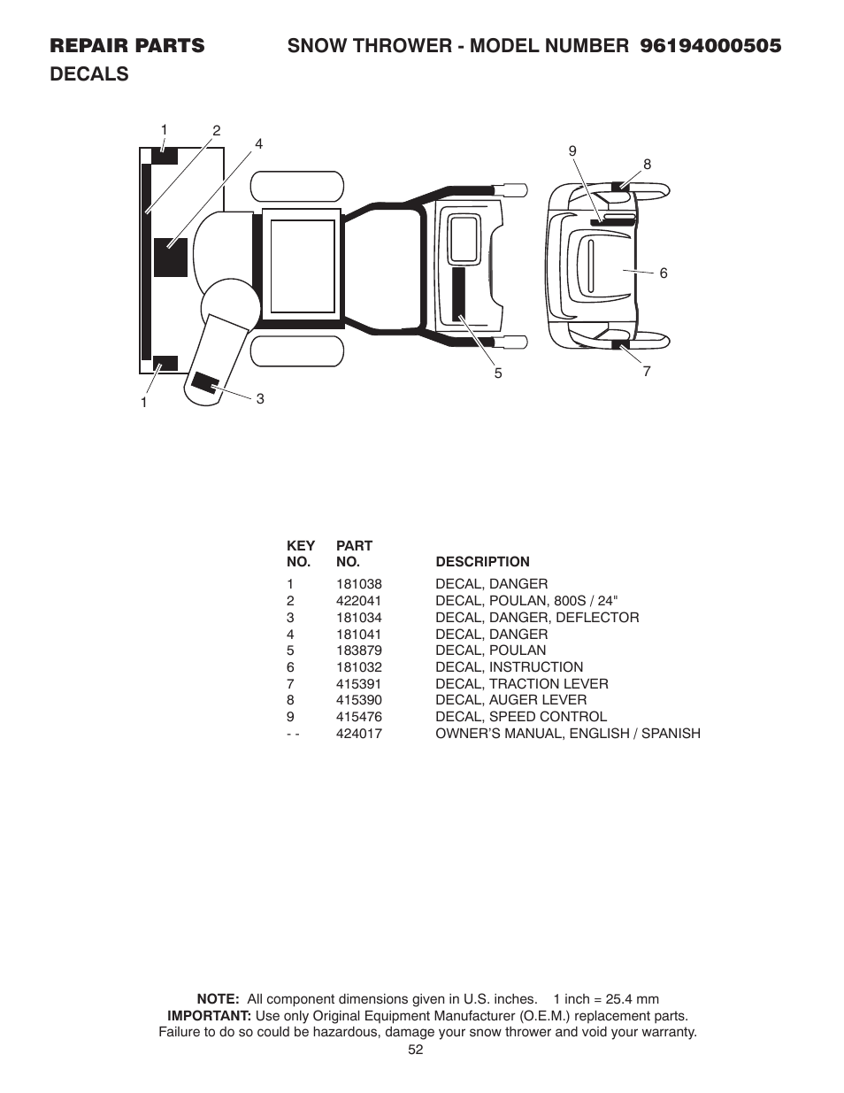 Poulan 96194000505 User Manual | Page 52 / 56