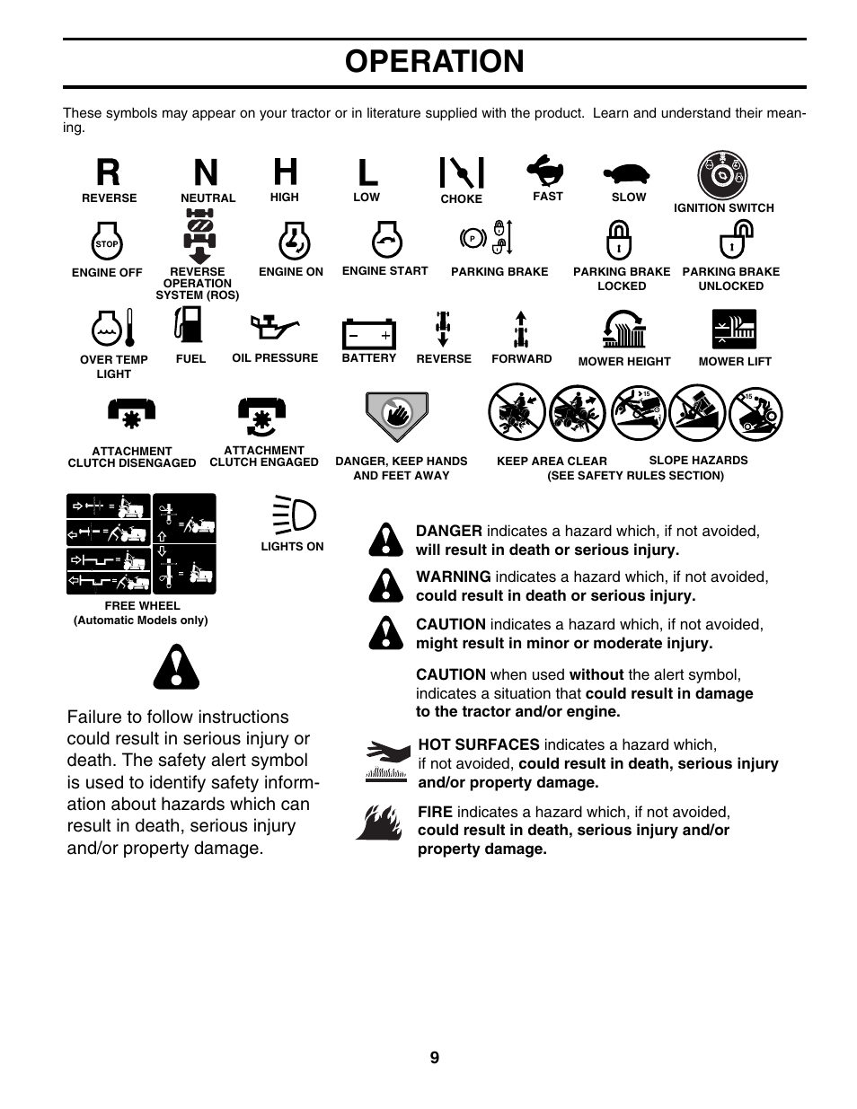 Operation | Poulan 194563 User Manual | Page 9 / 30