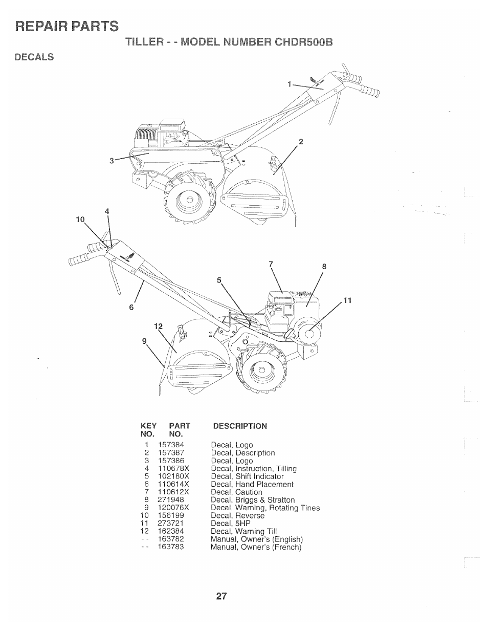 Пешт farts, Decals, Farts | П е ш т, Tilltb, Rhmber chdr500b | Poulan CHDR500B User Manual | Page 27 / 28