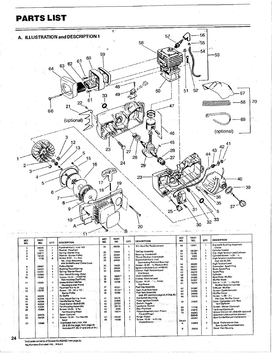 Parts list, A. illustration and description 1 | Poulan 3400 User Manual | Page 24 / 28