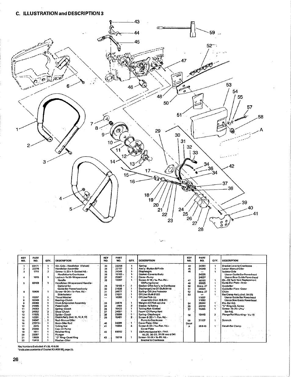 Illustration and description 3 | Poulan 3400 User Manual | Page 26 / 28