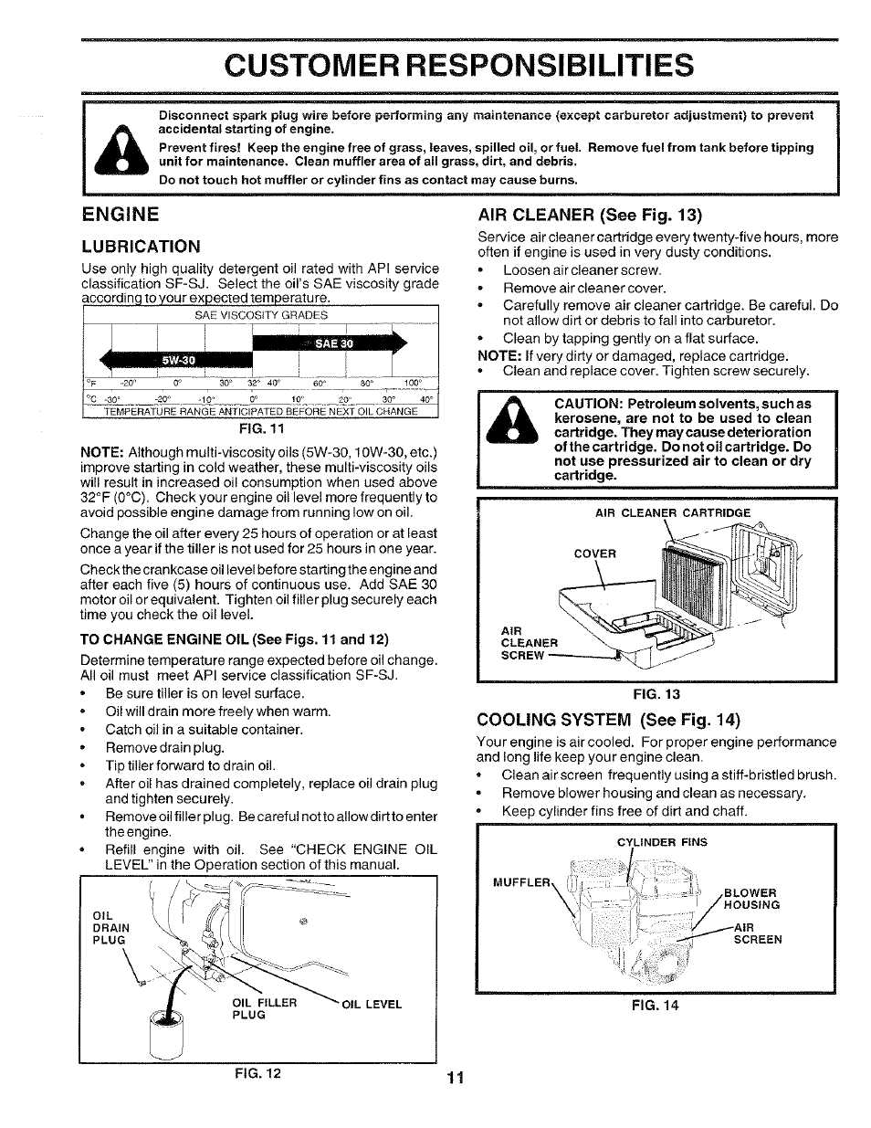 Lubrication, Air cleaner (see fig. 13), Cooling system (see fig. 14) | Customer responsibilities, Engine | Poulan HDF550K User Manual | Page 11 / 24