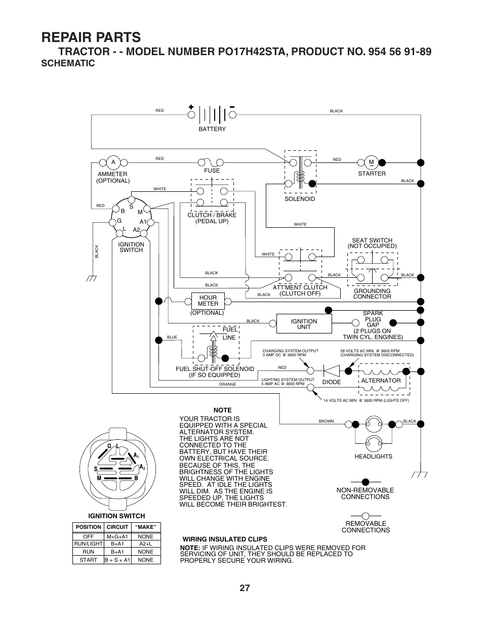 Repair parts, Schematic | Poulan 184217 User Manual | Page 27 / 44