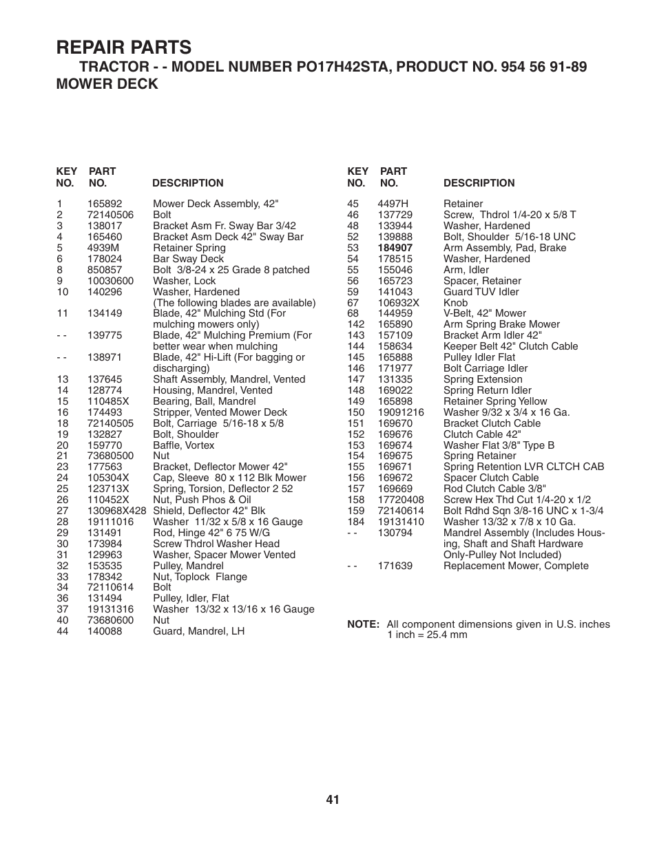 Repair parts | Poulan 184217 User Manual | Page 41 / 44