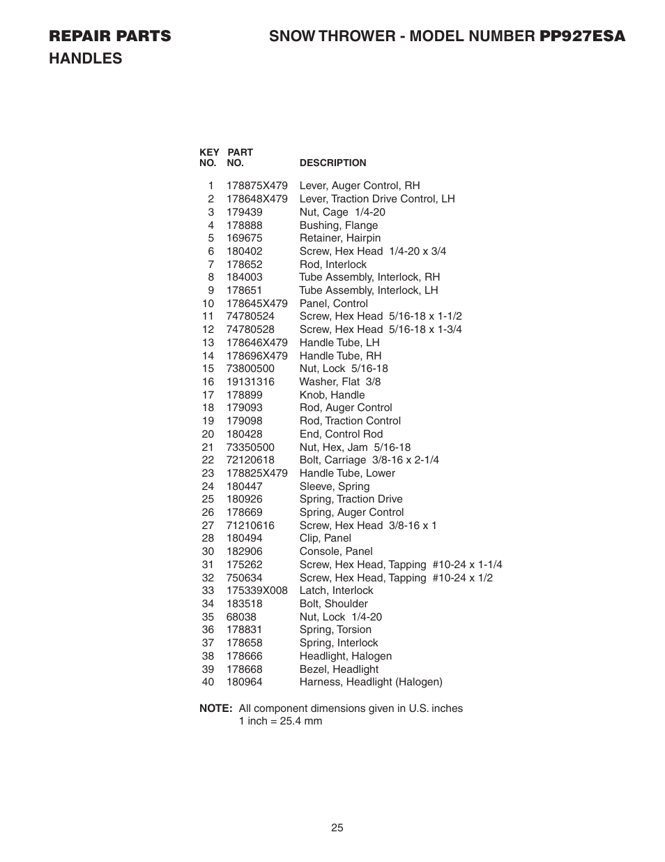 Poulan Pro PP927ESA SNOW THROWER User Manual | Page 25 / 32