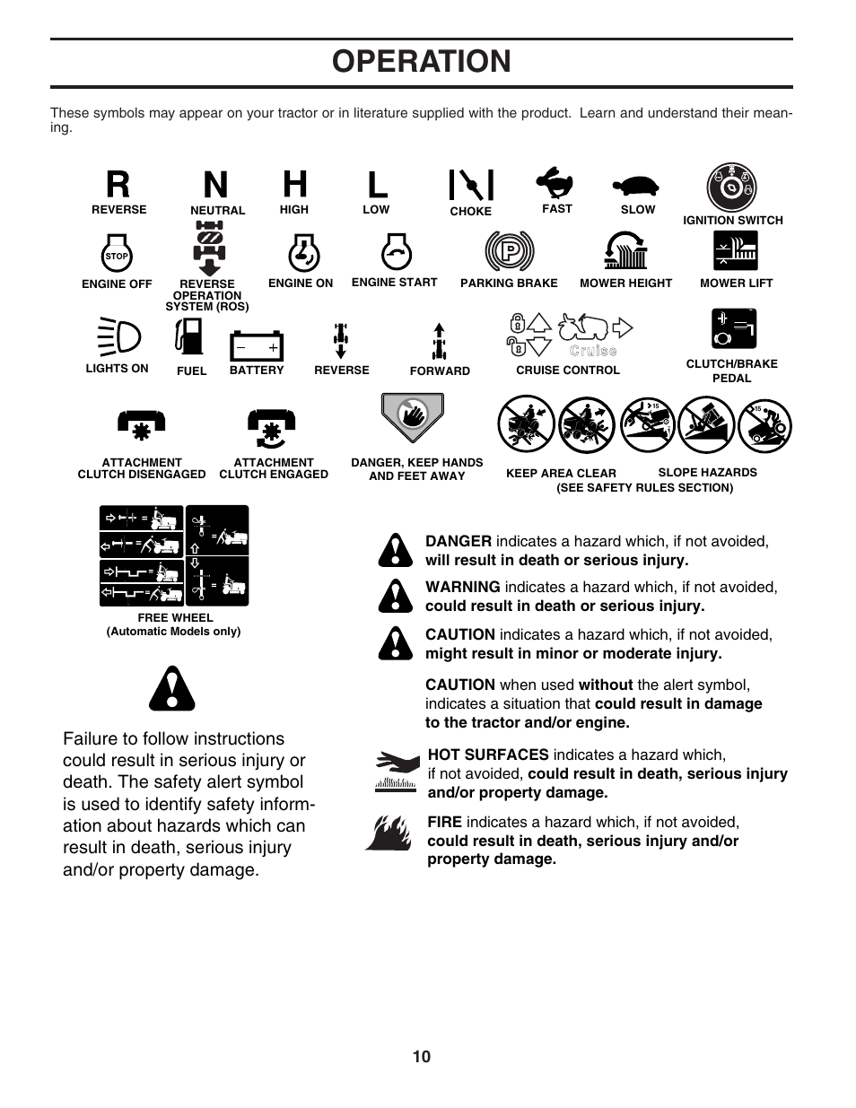 Operation | Poulan Pro PBGT26H54 LAWN TRACTOR User Manual | Page 10 / 32