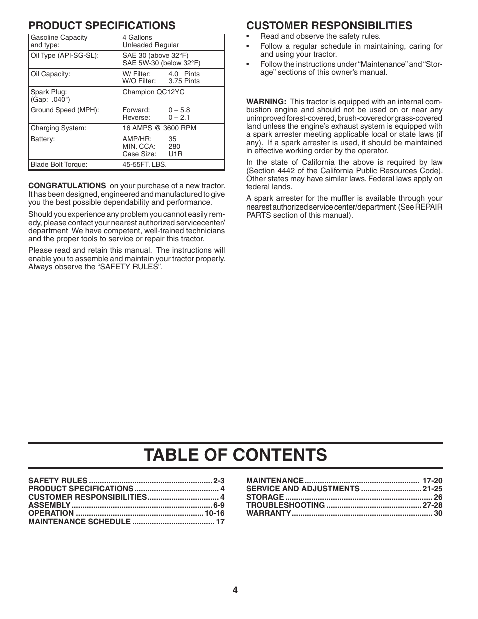 Poulan Pro PBGT26H54 LAWN TRACTOR User Manual | Page 4 / 32