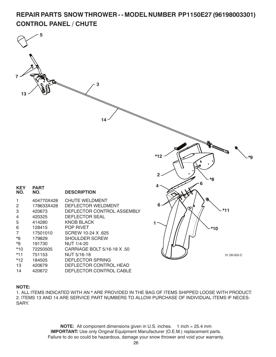 Control panel / chute | Poulan 429264 User Manual | Page 26 / 44