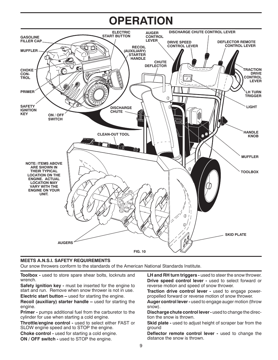 Operation | Poulan 429264 User Manual | Page 9 / 44