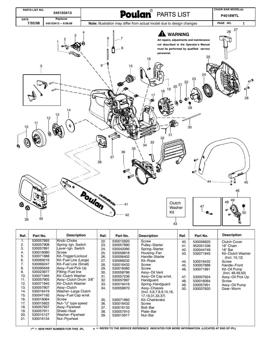 Poulan 545103413 User Manual | 2 pages