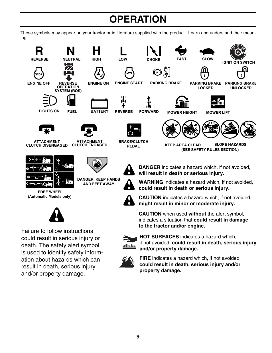 Operation | Poulan 194632 User Manual | Page 9 / 30