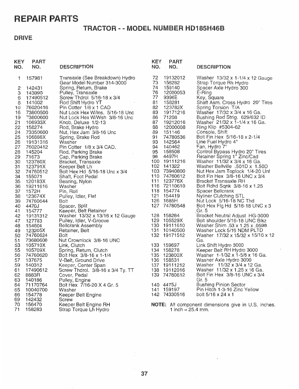 Repair parts | Poulan 159759 User Manual | Page 37 / 52
