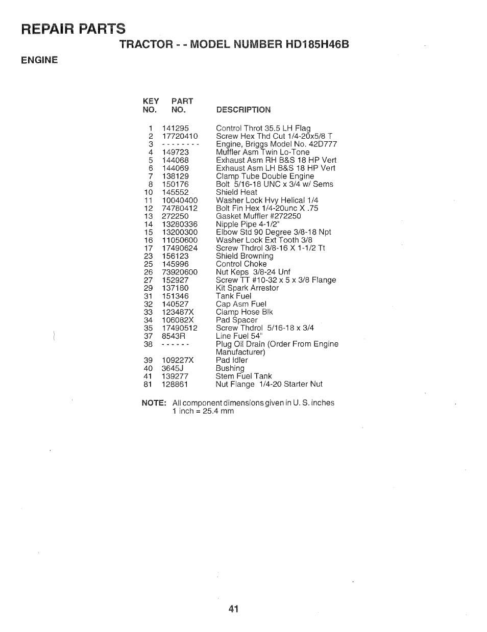 Repair parts | Poulan 159759 User Manual | Page 41 / 52