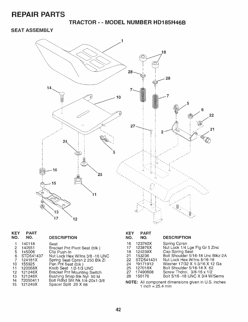 Repair parts | Poulan 159759 User Manual | Page 42 / 52