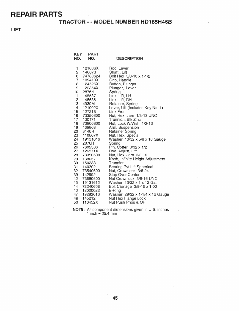 Repair parts | Poulan 159759 User Manual | Page 45 / 52