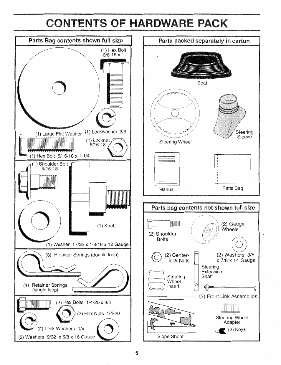 Parts packed separately in carton, Parts bag contents not shown full size, Contents of hardware pack | Poulan 159759 User Manual | Page 5 / 52