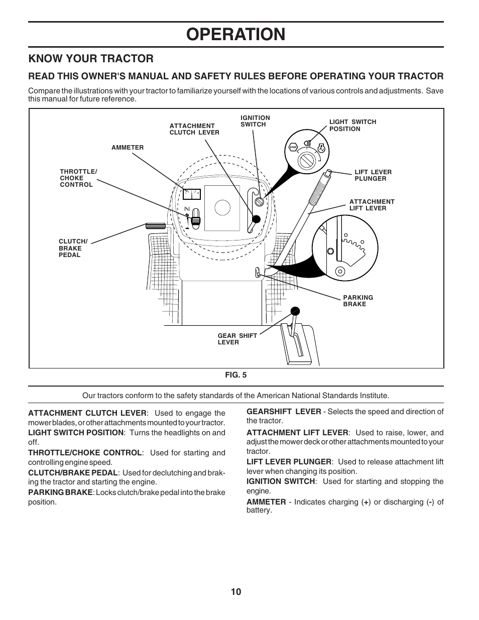 Operation, Know your tractor | Poulan 183359 User Manual | Page 10 / 48